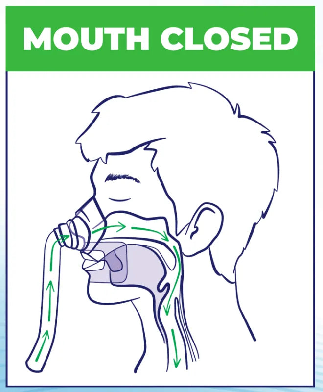 Lips closed.
