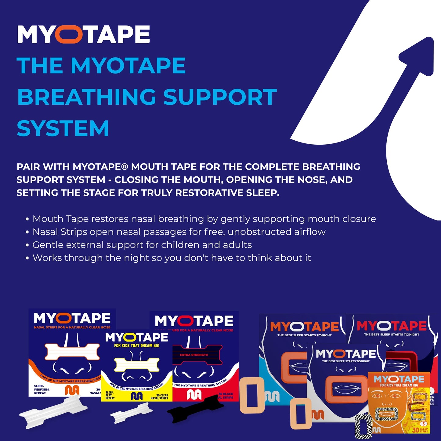 MyoTape® Nasal Strips - Adults (Clear)