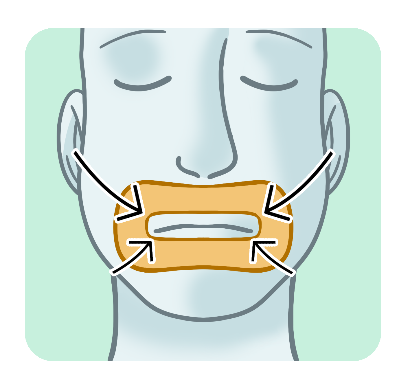Places around mouth